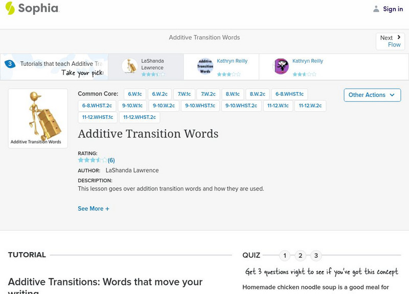 Sophia: Additive Transition Words PPT Sophia: Additive Transition Words PPT