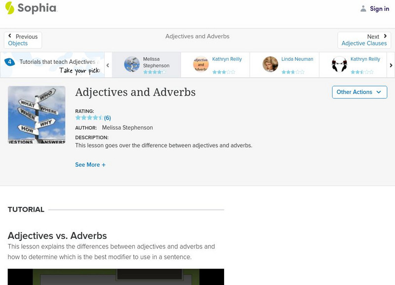 Sophia: Adjectives and Adverbs Unit Plan Sophia: Adjectives and Adverbs Unit Plan