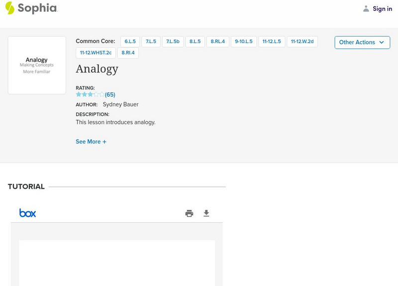 Sophia: Analogy PPT Sophia: Analogy PPT