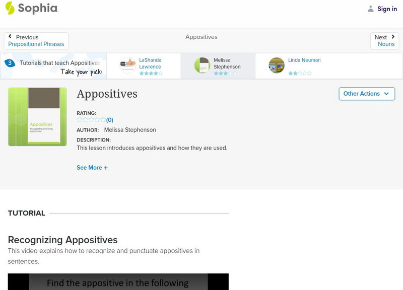 Sophia: Appositives Unit Plan Sophia: Appositives Unit Plan