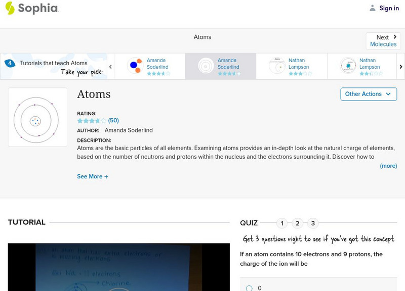 Sophia: Atoms Instructional Video Sophia: Atoms Instructional Video