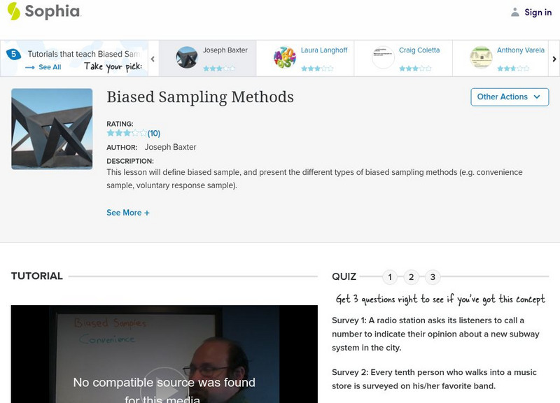 Sophia: Biased Sampling Methods Interactive Sophia: Biased Sampling Methods Interactive