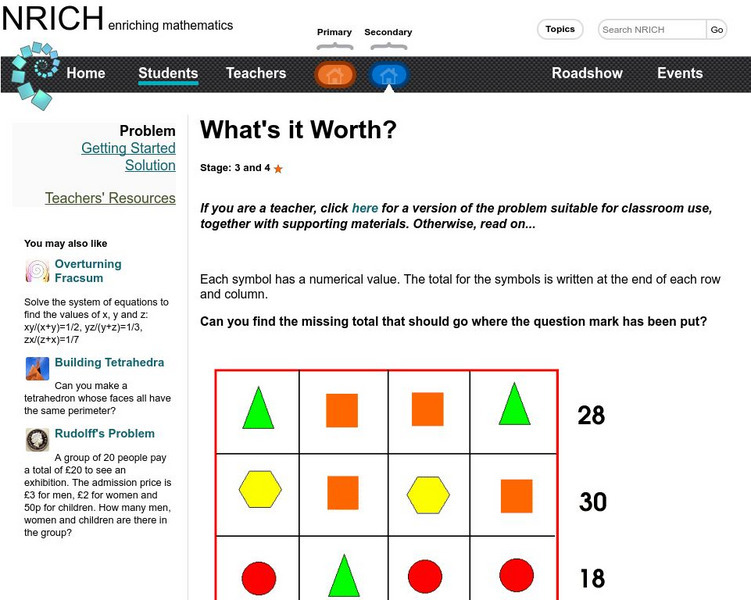 University of Cambridge: Nrich: What's It Worth? Activity University of Cambridge: Nrich: What's It Worth? Activity