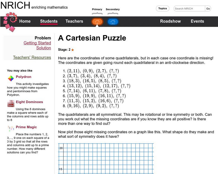 University of Cambridge: Nrich: A Cartesian Puzzle Graphic University of Cambridge: Nrich: A Cartesian Puzzle Graphic