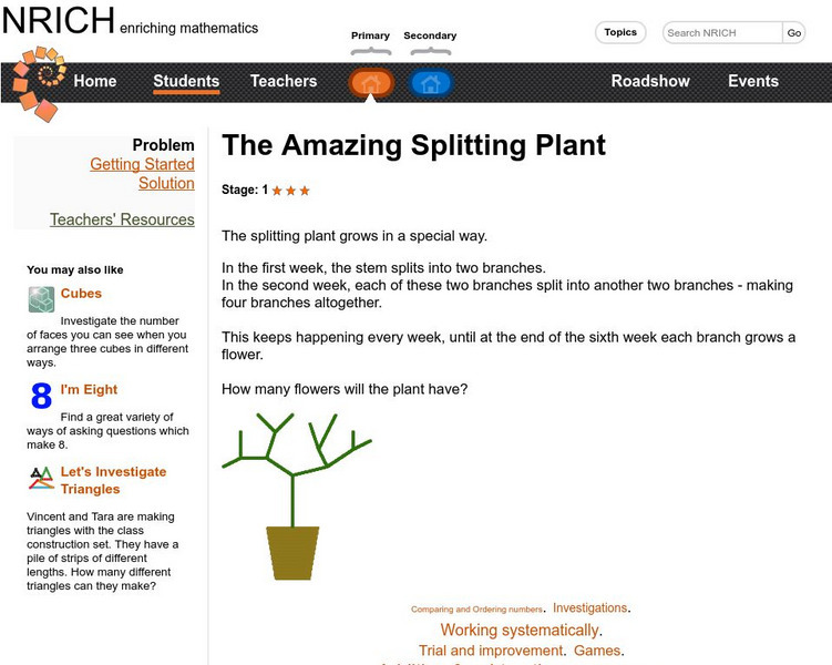 University of Cambridge: Nrich: The Amazing Splitting Plant Activity University of Cambridge: Nrich: The Amazing Splitting Plant Activity