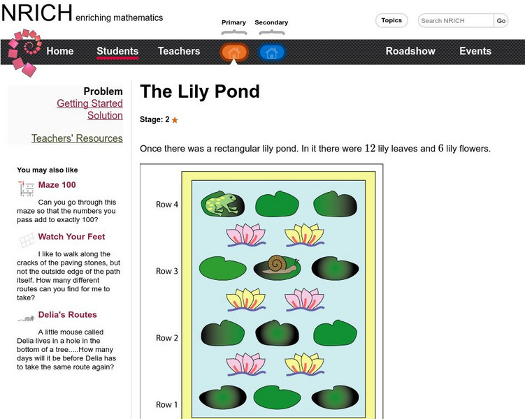 University of Cambridge: Nrich: The Lily Pond Activity