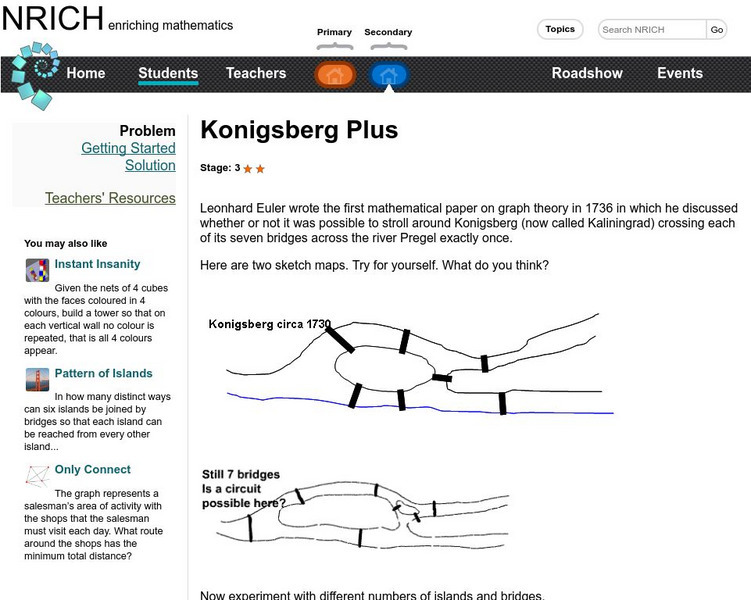 University of Cambridge: Nrich: Konigsberg Plus Activity University of Cambridge: Nrich: Konigsberg Plus Activity