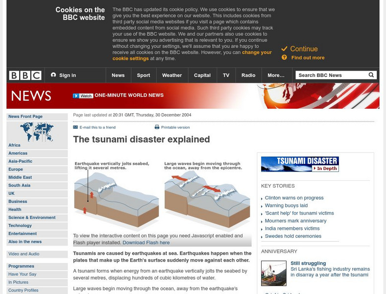 Bbc: The Tsunami Disaster Explained PPT Bbc: The Tsunami Disaster Explained PPT
