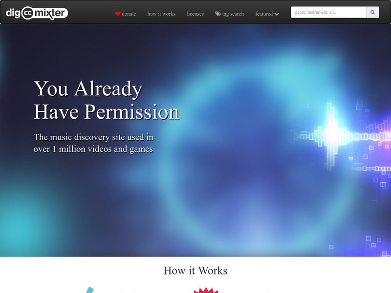 Cc Mixter Music Discovery: Audio Media Downloads Website Cc Mixter Music Discovery: Audio Media Downloads Website