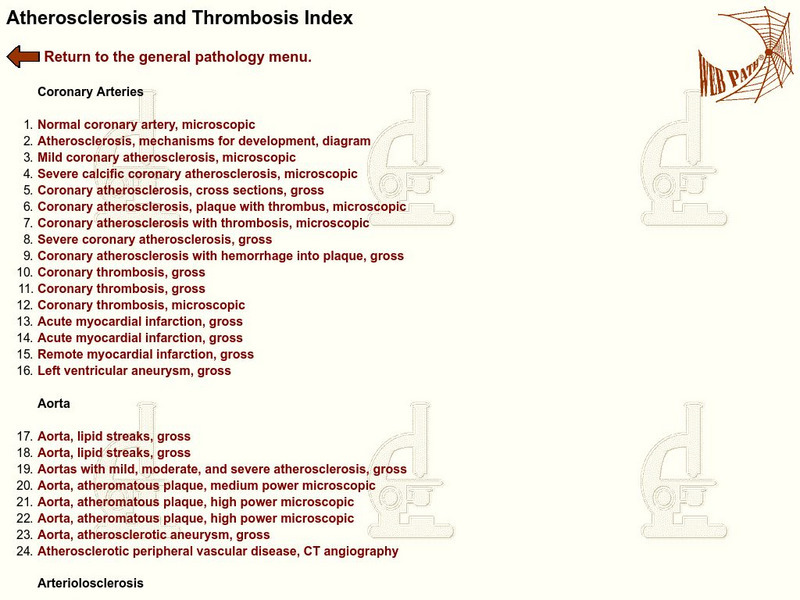 University of Utah: Atherosclerosis and Thrombosis Index Website