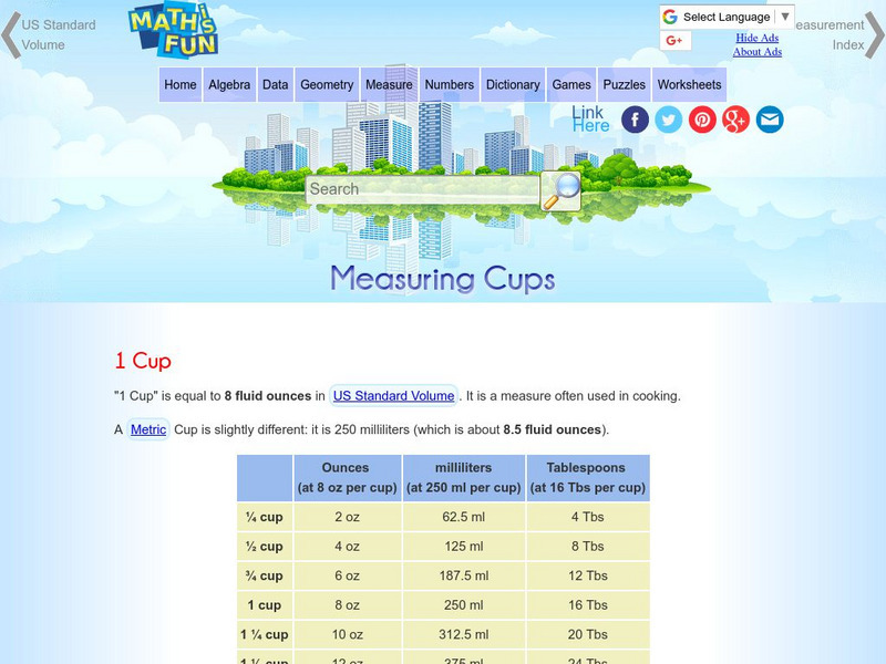 Math Is Fun: Measuring Cups Lesson Plan Math Is Fun: Measuring Cups Lesson Plan