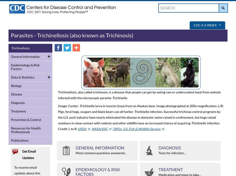 Centers for Disease Control: Trichinosis Handout Centers for Disease Control: Trichinosis Handout