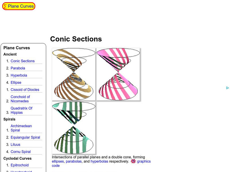 Conic Sections Graphic Conic Sections Graphic