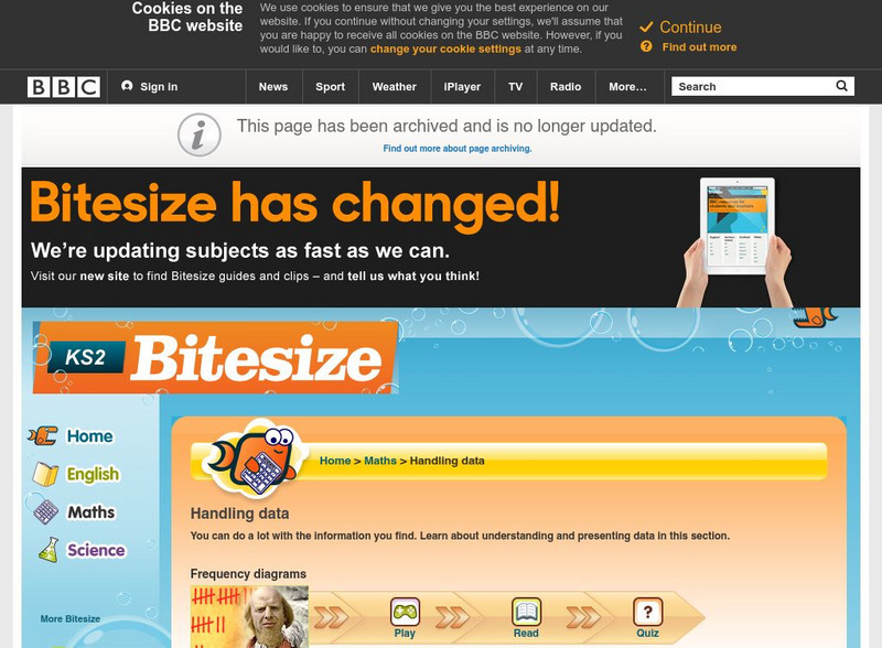 Bbc: Bitesize Revision: Data Handling: Mode Interactive Bbc: Bitesize Revision: Data Handling: Mode Interactive