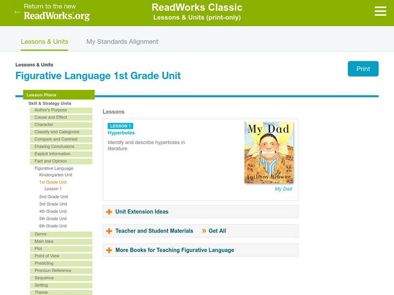 Readworks: Figurative Language 1st Grade Unit Lesson Plan Readworks: Figurative Language 1st Grade Unit Lesson Plan