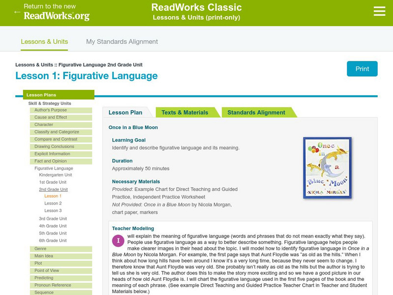 Read Works: 2nd Grade Lesson: Figurative Language Lesson Plan Read Works: 2nd Grade Lesson: Figurative Language Lesson Plan