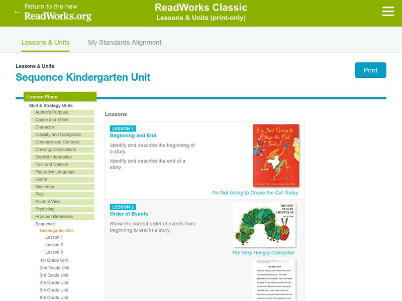 Read Works: Sequence Kindergarten Unit Lesson Plan Read Works: Sequence Kindergarten Unit Lesson Plan