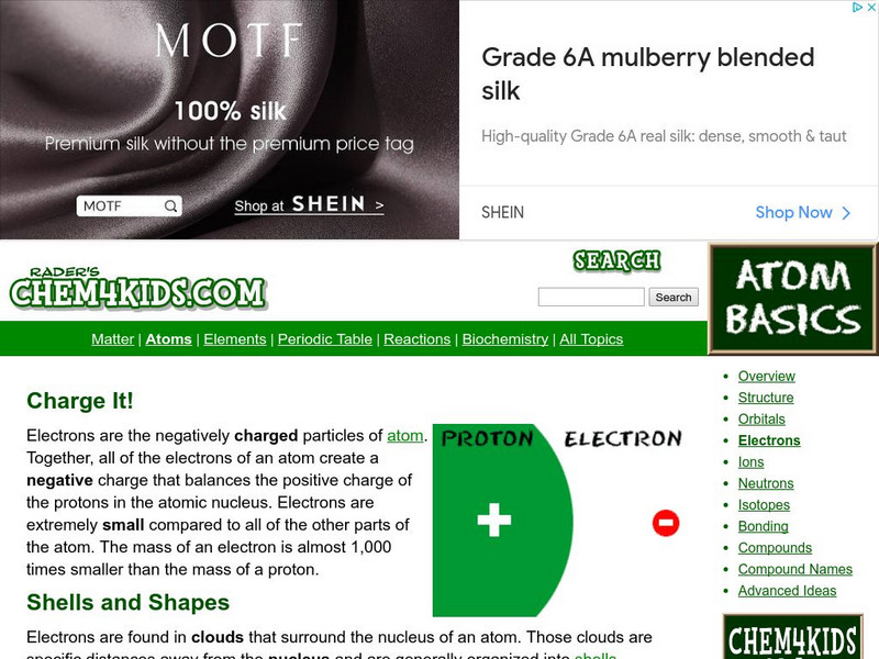 Chem4 Kids: Atoms: Electrons Handout Chem4 Kids: Atoms: Electrons Handout