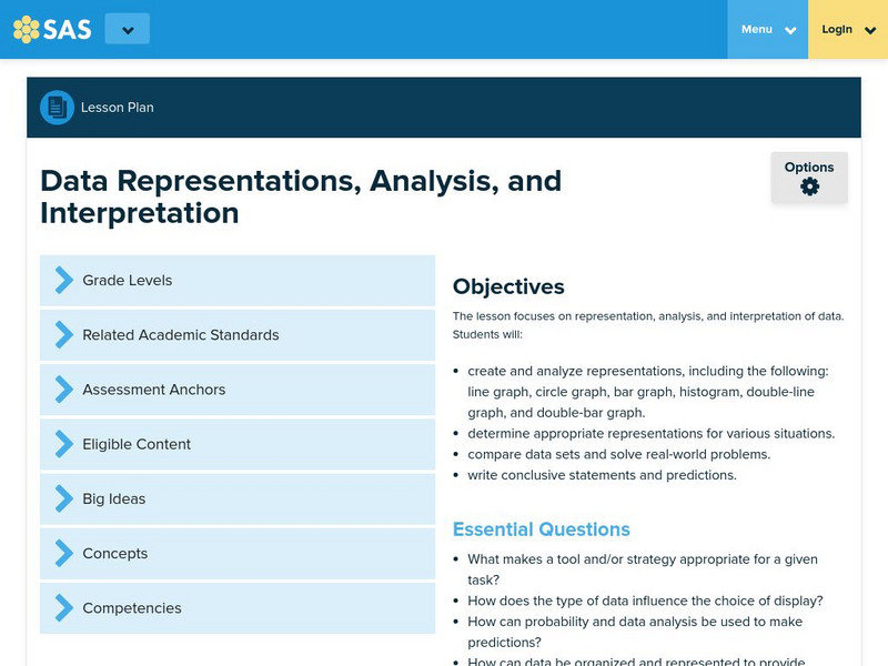 Pennsylvania Standards Aligned System: Using Expressions and Equations Lesson Plan Pennsylvania Standards Aligned System: Using Expressions and Equations Lesson Plan