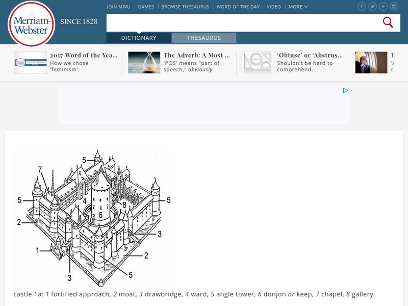 Merriam Webster: Dictionary Illustration: Castle Graphic