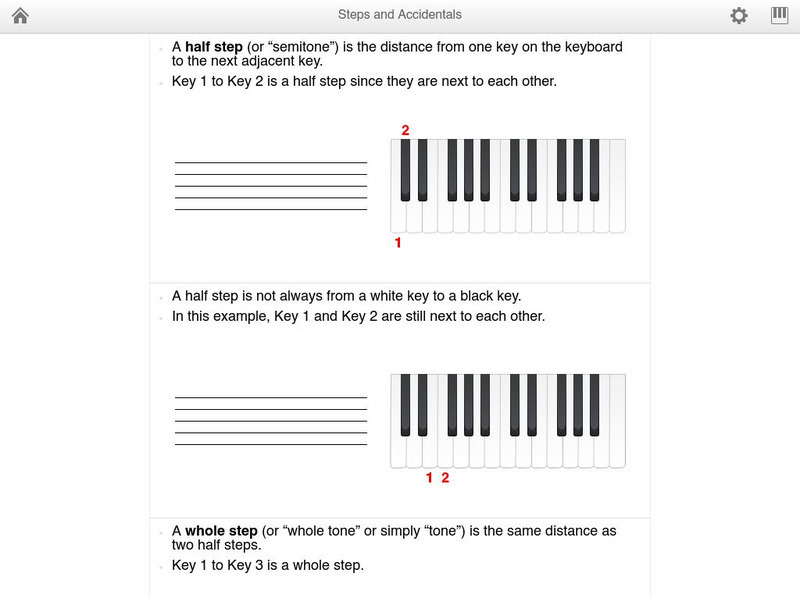 Music theory.net: Steps and Accidentals Interactive Music theory.net: Steps and Accidentals Interactive