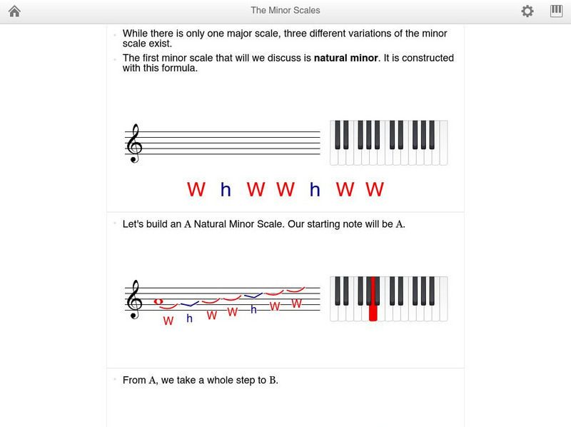 Music theory.net: The Minor Scales Interactive Music theory.net: The Minor Scales Interactive
