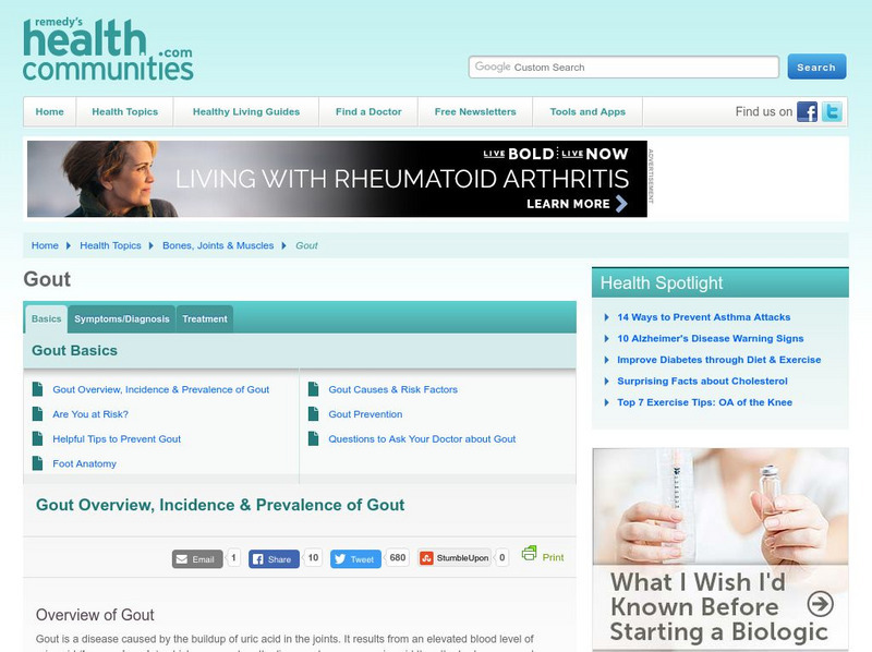 Health Communities: Gout Podiatry Handout