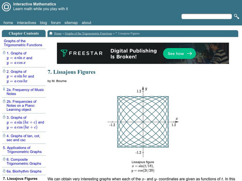 Interactive Mathematics: Lissajous Figures Graphic Interactive Mathematics: Lissajous Figures Graphic