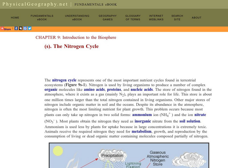 Physical Geography: Nitrogen Cycle eBook Physical Geography: Nitrogen Cycle eBook