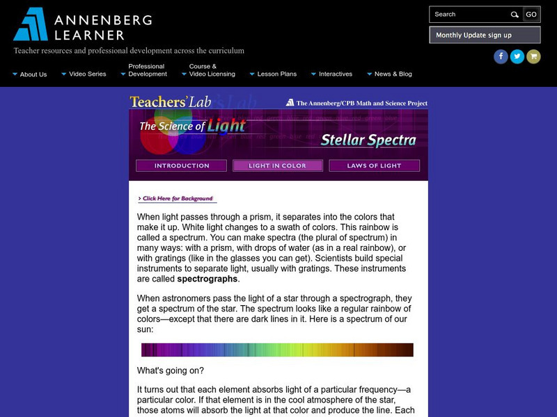 Annenberg Learner: Stellar Spectra Handout Annenberg Learner: Stellar Spectra Handout