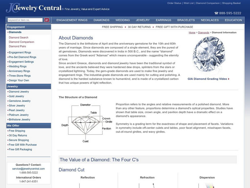 Jewelry Central: Diamond Handout Jewelry Central: Diamond Handout