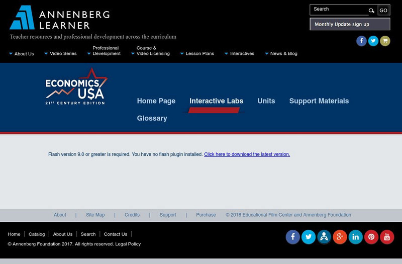 Annenberg Learner: Graphing Lab: Moose Synthesizer Co. Interactive Annenberg Learner: Graphing Lab: Moose Synthesizer Co. Interactive