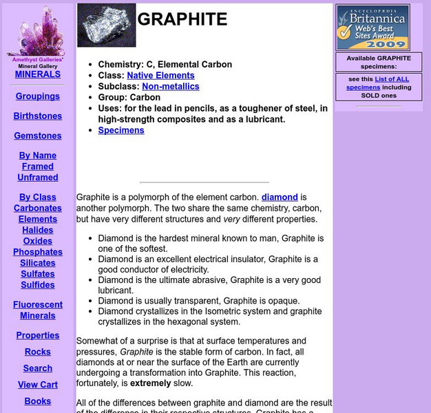 Native Elements Class: Graphite Handout Native Elements Class: Graphite Handout