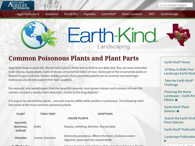 Texas A&m Agrilife Extension: Common Poisonous Plants Handout Texas A&m Agrilife Extension: Common Poisonous Plants Handout