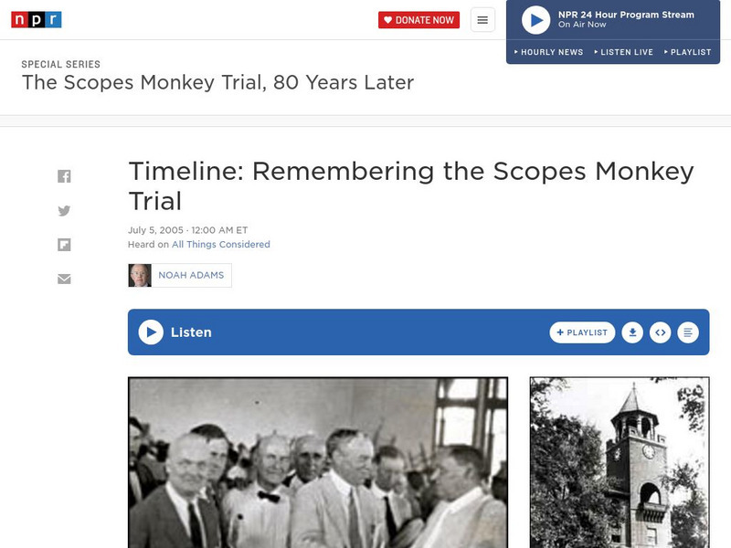 Npr: Timeline: Remembering the Scopes Monkey Trial Activity Npr: Timeline: Remembering the Scopes Monkey Trial Activity