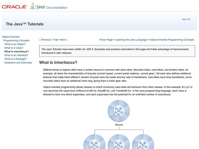 Oracle: What Is Inheritance? Website Oracle: What Is Inheritance? Website