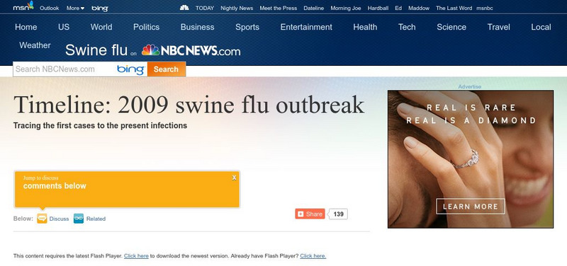 Msnbc: Timeline: 2009 Swine Flu Events Around the World Activity Msnbc: Timeline: 2009 Swine Flu Events Around the World Activity