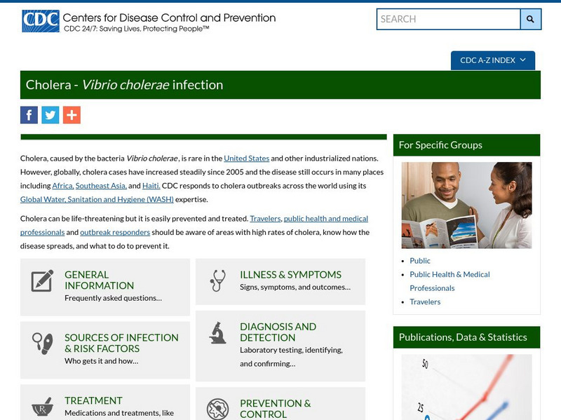 Centers for Disease Control: Cholera Handout