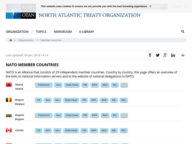Nato: 19 Member Countries Graphic Nato: 19 Member Countries Graphic