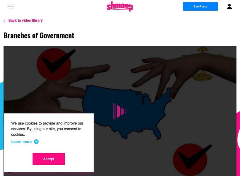 Shmoop: Branches of Government Instructional Video Shmoop: Branches of Government Instructional Video