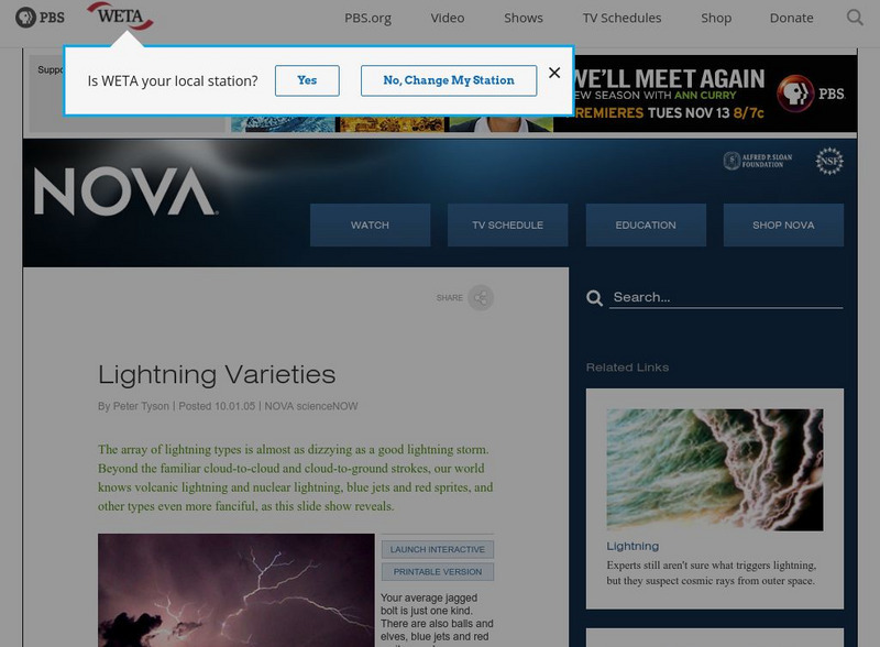 Pbs Teachers: Nova Science Now Lightning: Lightning Varieties Graphic Pbs Teachers: Nova Science Now Lightning: Lightning Varieties Graphic