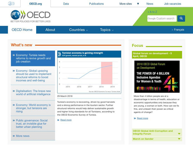 Oecd: Organisation for Economic Co Operation and Development Website