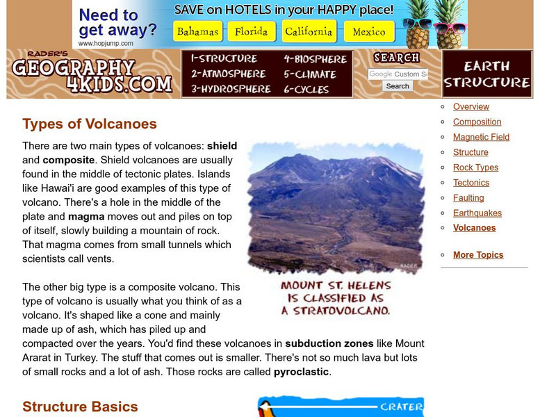 Geography4kids: All About Volcanoes Website Geography4kids: All About Volcanoes Website