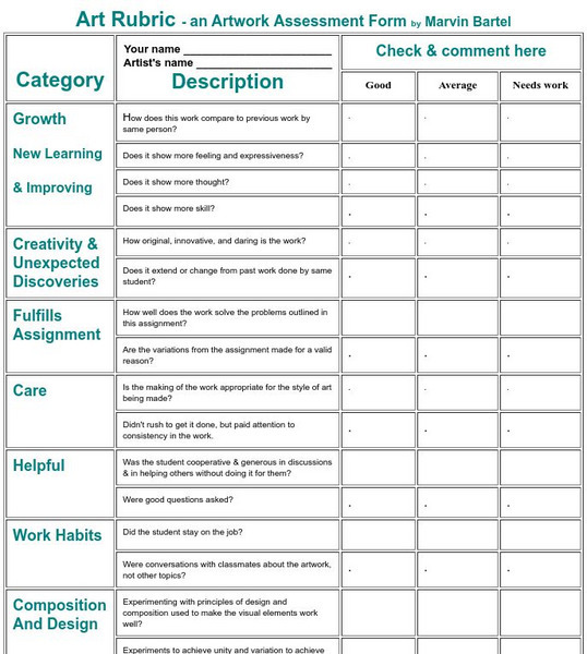 Art Rubric an Artwork Assessment Form Rubric Art Rubric an Artwork Assessment Form Rubric