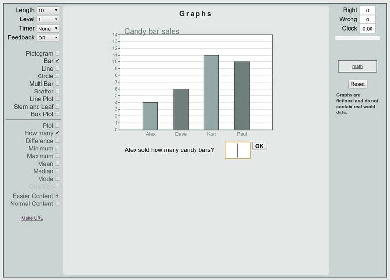 That Quiz: Graficas Unknown Type That Quiz: Graficas Unknown Type
