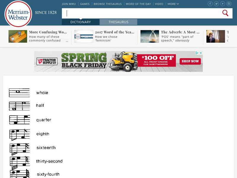 Merriam Webster: Dictionary Illustration: Types of Notes Graphic Merriam Webster: Dictionary Illustration: Types of Notes Graphic