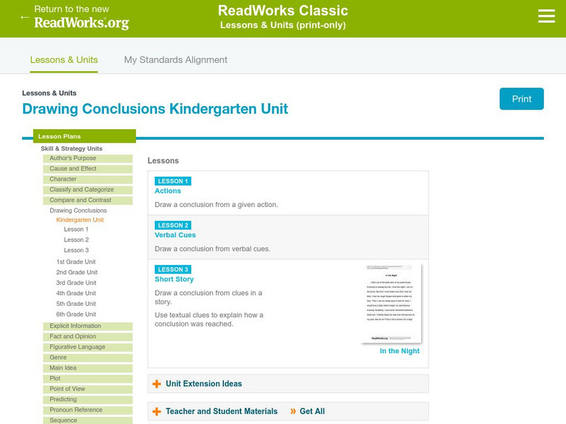 Read Works: Kindergarten: Three Lesson Unit: Drawing Conclusions Lesson Plan Read Works: Kindergarten: Three Lesson Unit: Drawing Conclusions Lesson Plan
