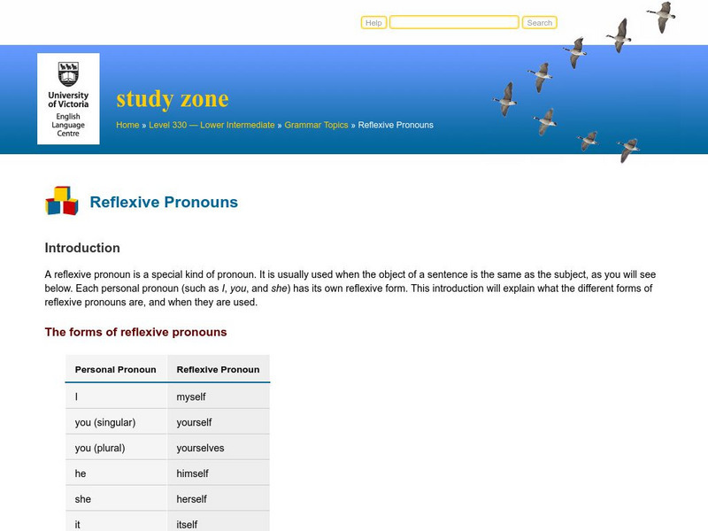 University of Victoria: Elc Study Zone: Reflexive Pronouns Handout University of Victoria: Elc Study Zone: Reflexive Pronouns Handout