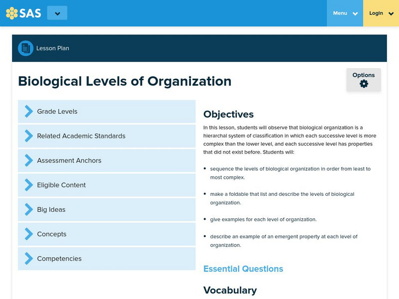 Pennsylvania Doe: Lesson Plan: Biological Levels of Organization Lesson Plan Pennsylvania Doe: Lesson Plan: Biological Levels of Organization Lesson Plan