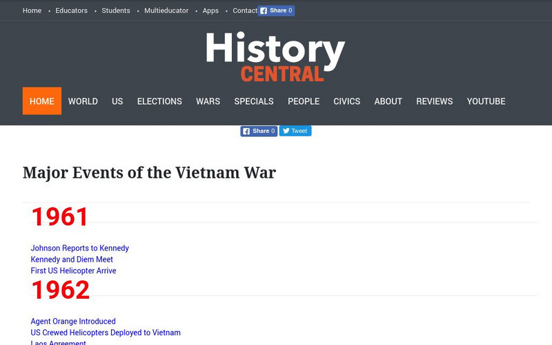 Historycentral: The Events: A Chronology of Us Involvement in the Vietnam War Handout